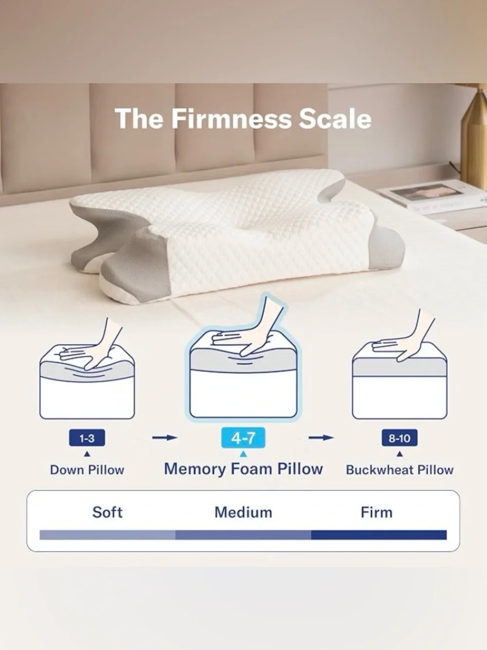Alcedo Cervical Pillow for Cozy Sleep and Neck Pain Relief, White, Gray, SEALED